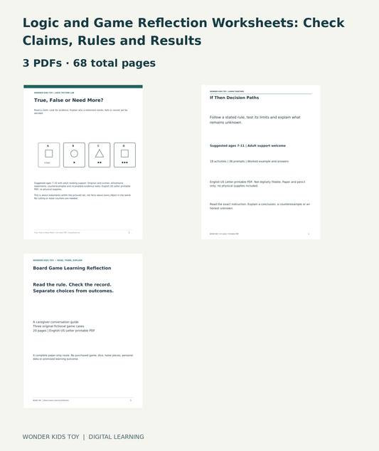 Logic and Game Reflection Worksheets: Check Claims, Rules and Results: actual included PDF covers