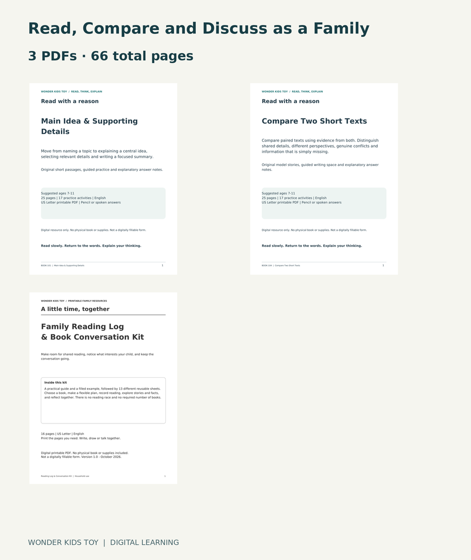 Read, Compare and Discuss as a Family: actual included PDF covers