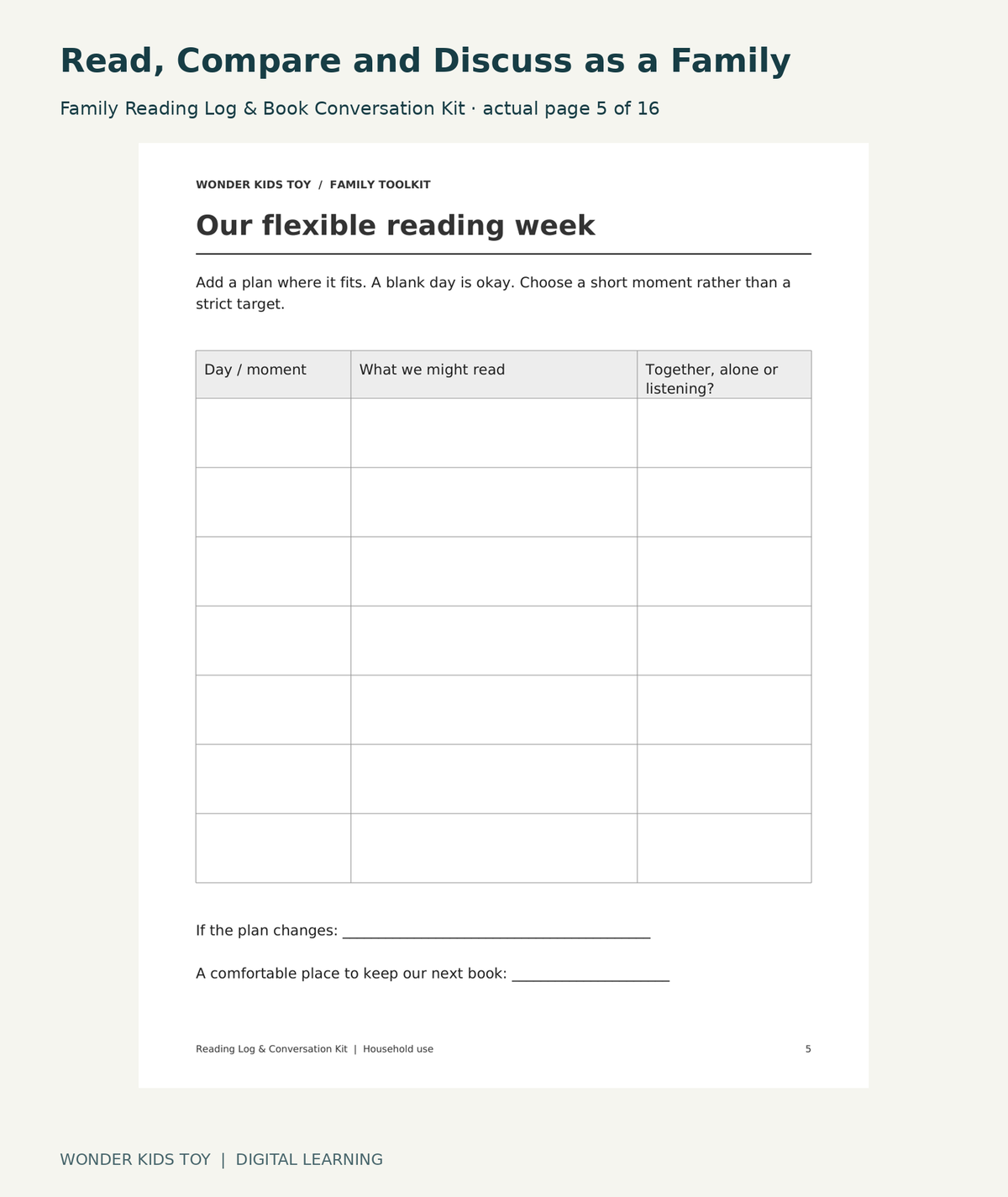 Read, Compare and Discuss as a Family: Family Reading Log & Book Conversation Kit actual included page 5