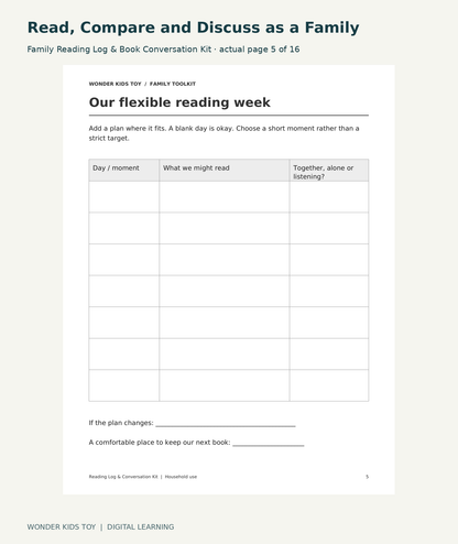 Read, Compare and Discuss as a Family: Family Reading Log & Book Conversation Kit actual included page 5