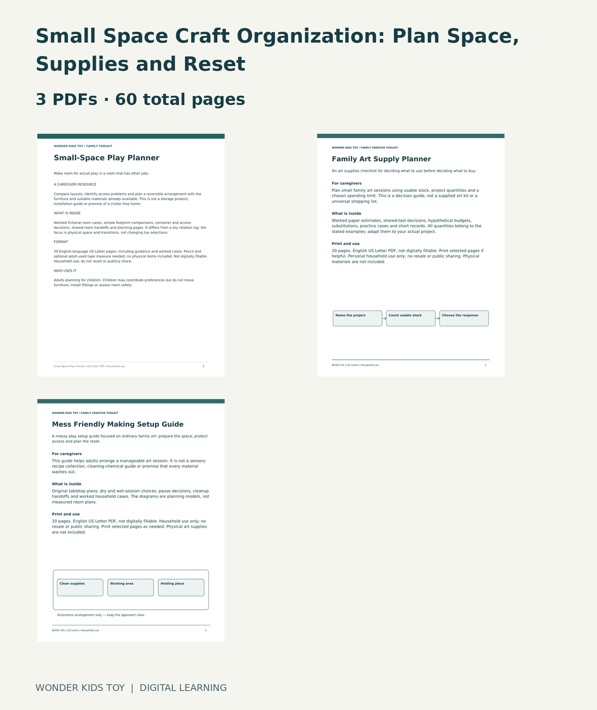 Small Space Craft Organization: Plan Space, Supplies and Reset: actual included PDF covers