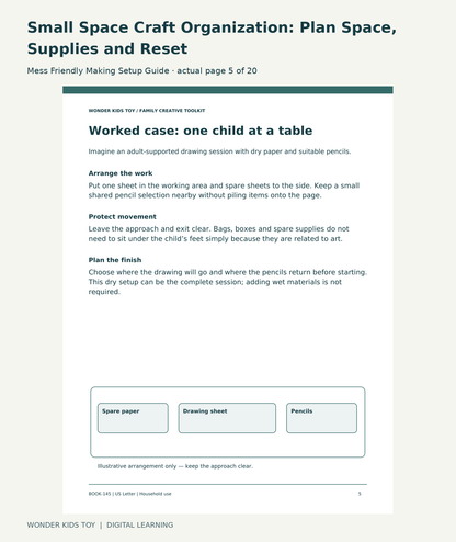 Small Space Craft Organization: Plan Space, Supplies and Reset: Mess Friendly Making Setup Guide actual included page 5