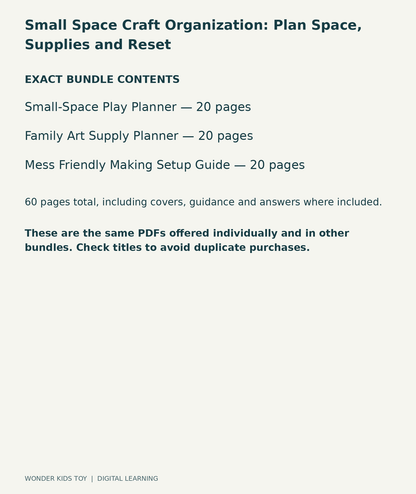 Small Space Craft Organization: Plan Space, Supplies and Reset: exact contents, 3 PDFs and 60 total pages