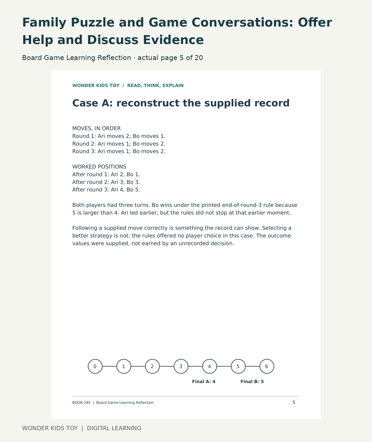 Family Puzzle and Game Conversations: Offer Help and Discuss Evidence: Board Game Learning Reflection actual included page 5