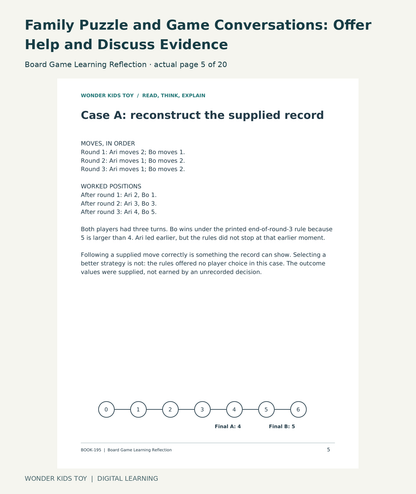 Family Puzzle and Game Conversations: Offer Help and Discuss Evidence: Board Game Learning Reflection actual included page 5