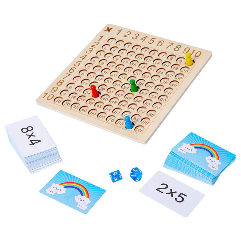 Master Math with Joy: The Ultimate 99 Multiplication Table for Kids – 10X the Learning Fun! 🚀🧠