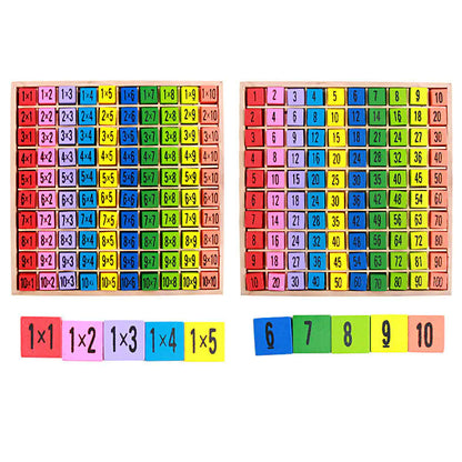 Multiply Their Potential: Wooden Multiplication Table Educational Toy for Kids! ✖️🌳