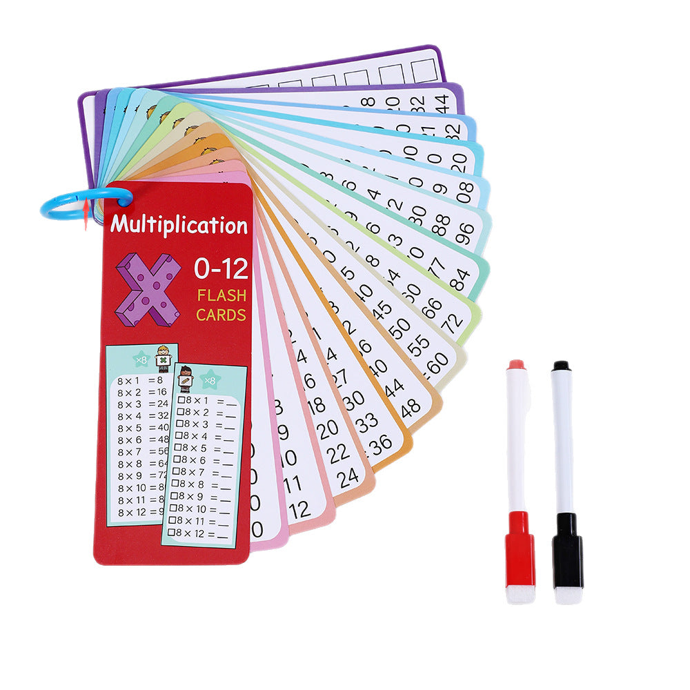 Ring-Bound Math Flash Cards – Operation Options