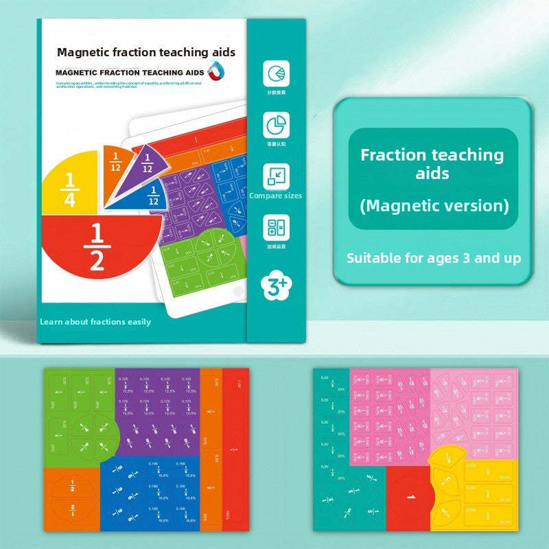 Magnetic Fraction Learning Aid