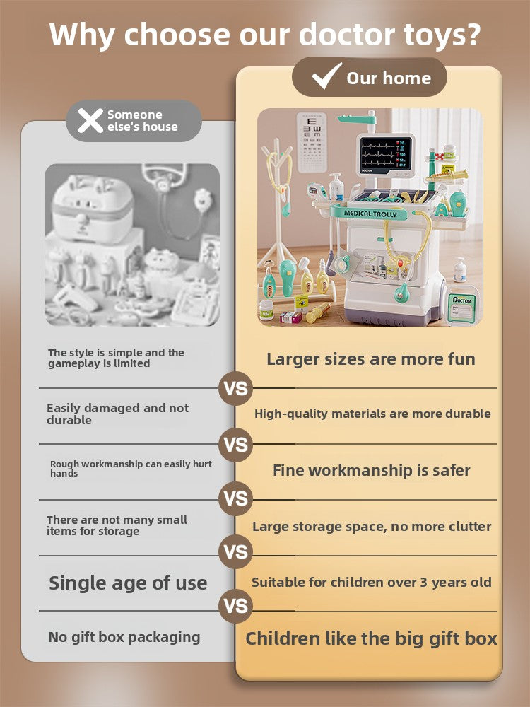 Doctor Play Set for Kids – Medical Pretend Play Station