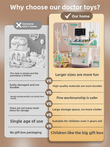 Doctor Play Set for Kids – Medical Pretend Play Station