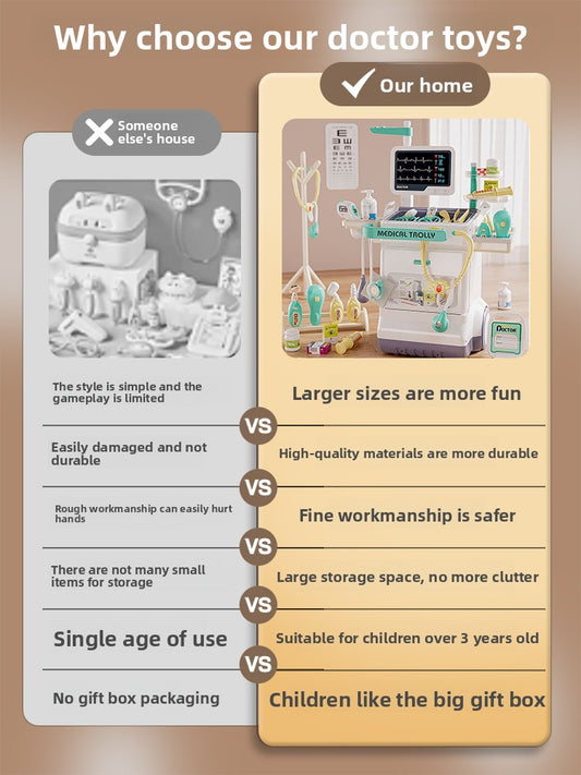 Doctor Play Set for Kids – Medical Pretend Play Station