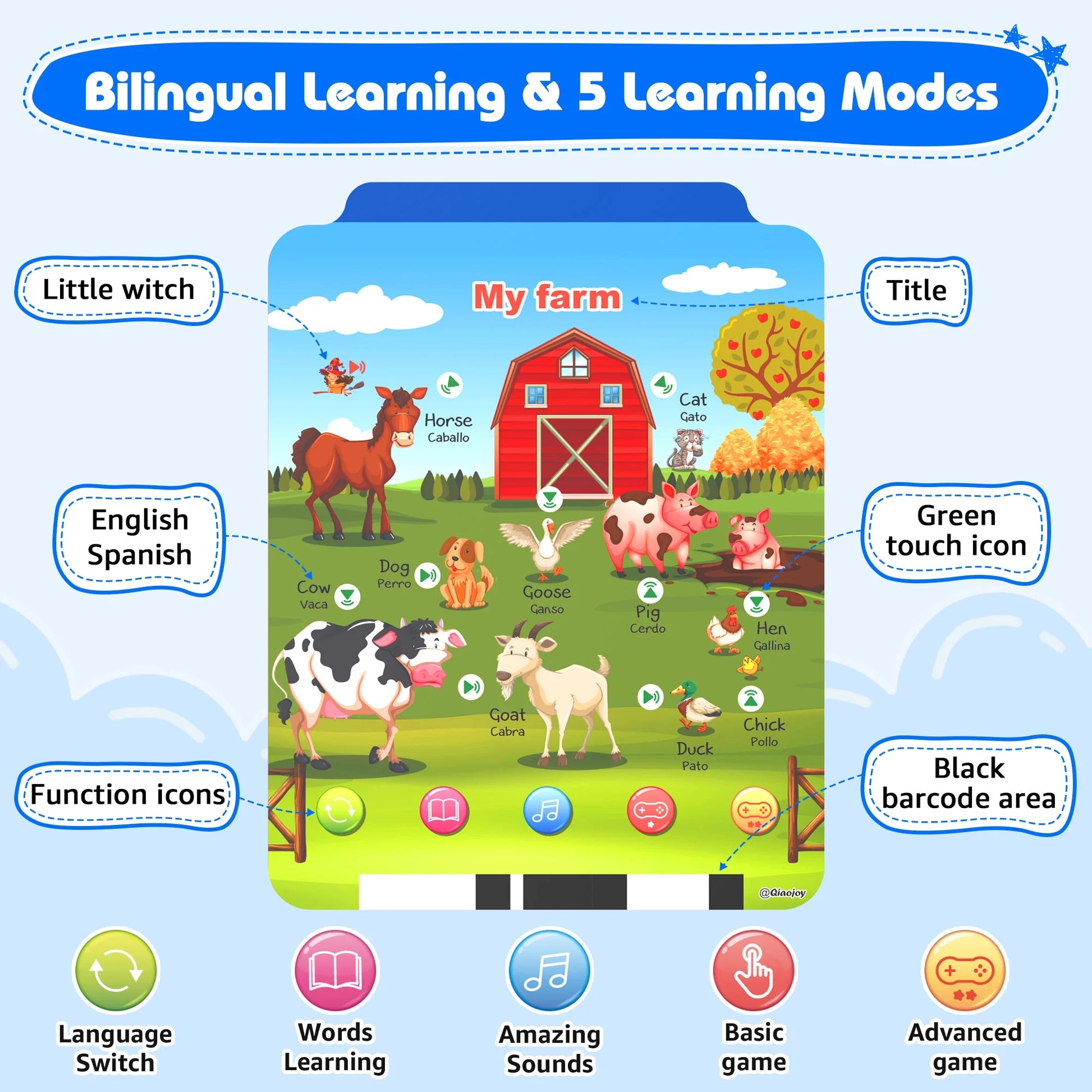 Kids Learning Tablet,Educational Learning Pad,Early Educational Toys for Toddler,Gifts for Boys & Girls Aged 2-6