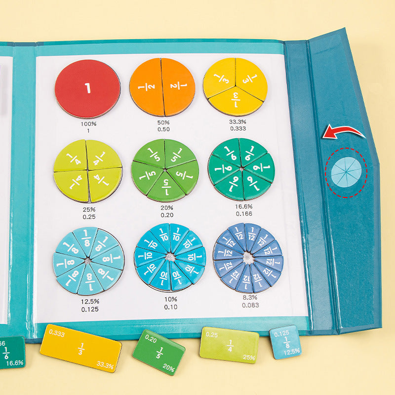Fraction Learning Book for Kids
