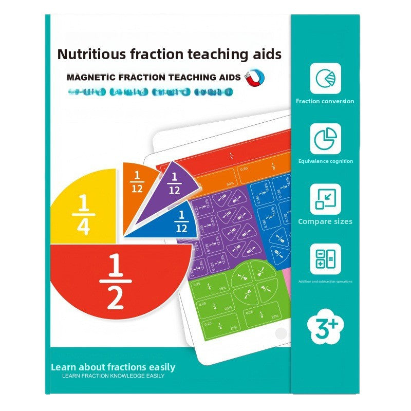 Magnetic Fraction Learning Aid