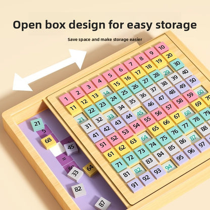 Hundreds of boards of Montessori teaching AIDS