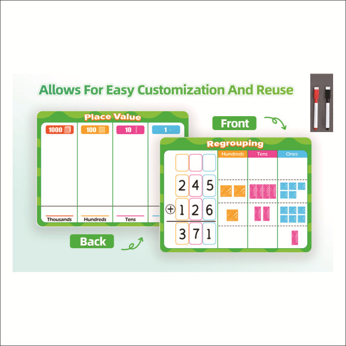 Dry-Erase Addition and Subtraction Math Card
