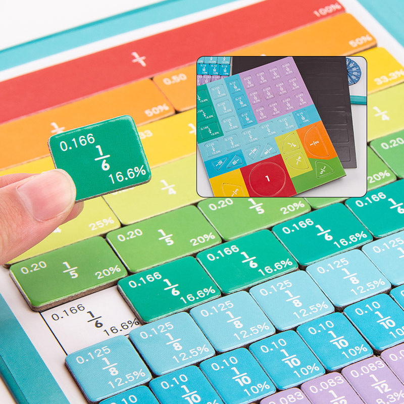 Fraction Learning Book for Kids