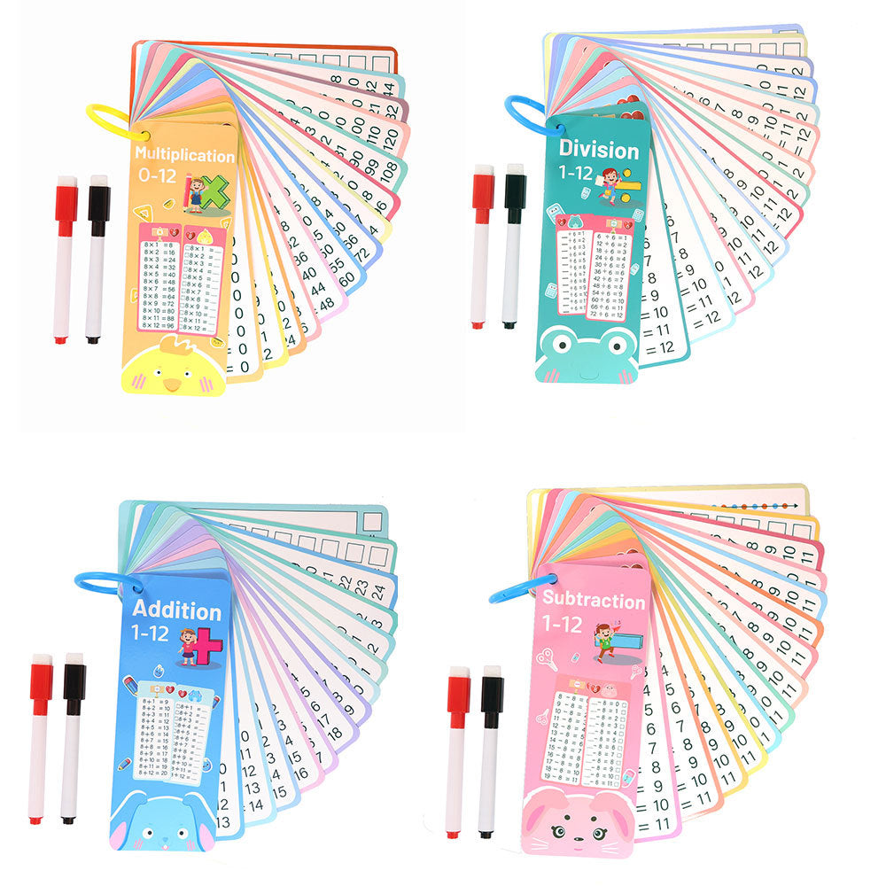 Ring-Bound Math Flash Cards – Operation Options