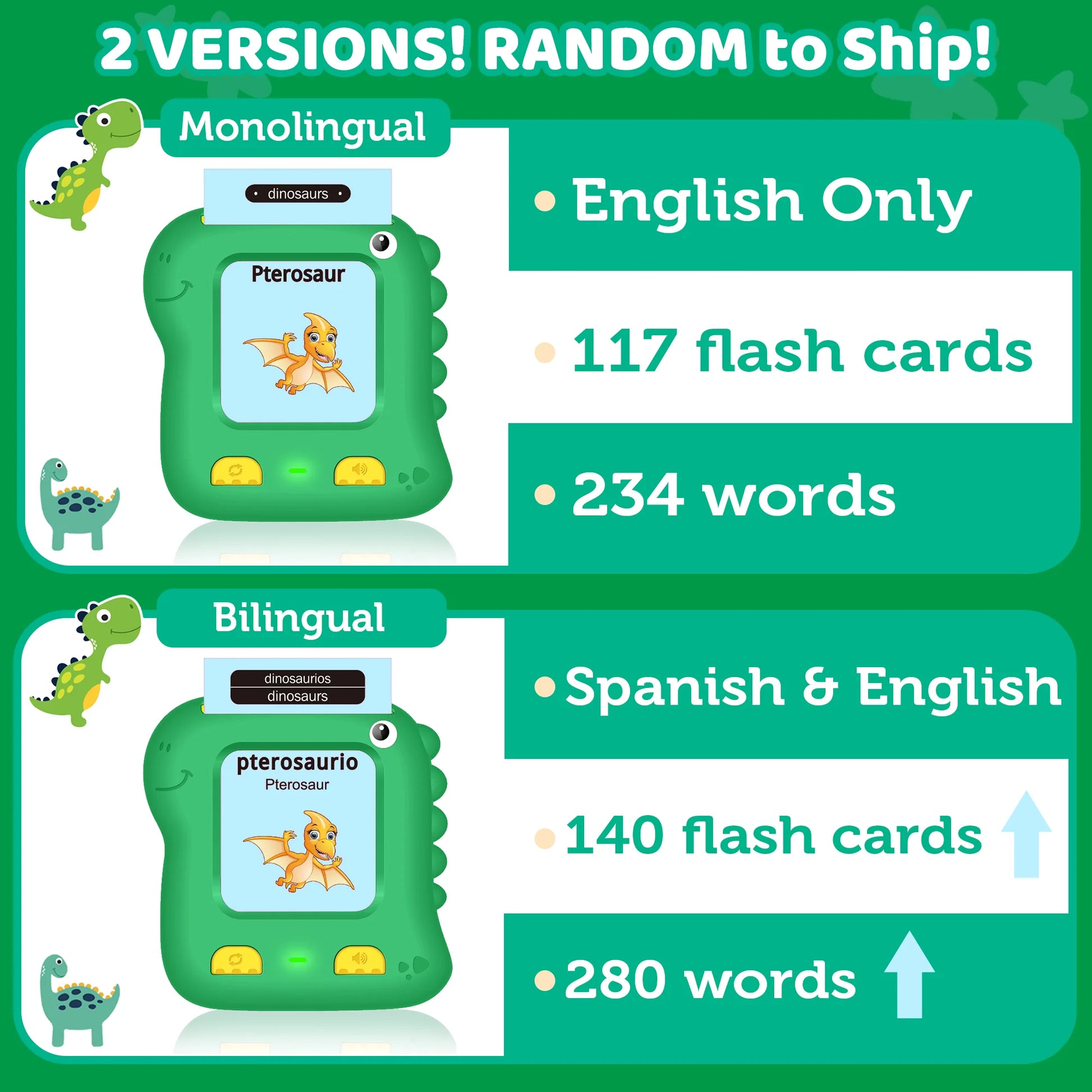 Upgraded Talking Flash Cards, Toddlers Toys for 1 2 3 4 5 6 Year Old Boys Girls, Autism Sensory Toys Montessori Educational Preschool Learning Toys for Kids, Dinosaur Toys 234 Sight Words