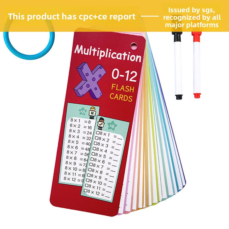 Ring-Bound Math Flash Cards – Operation Options