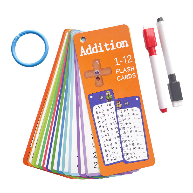 Ring-Bound Math Flash Cards – Operation Options