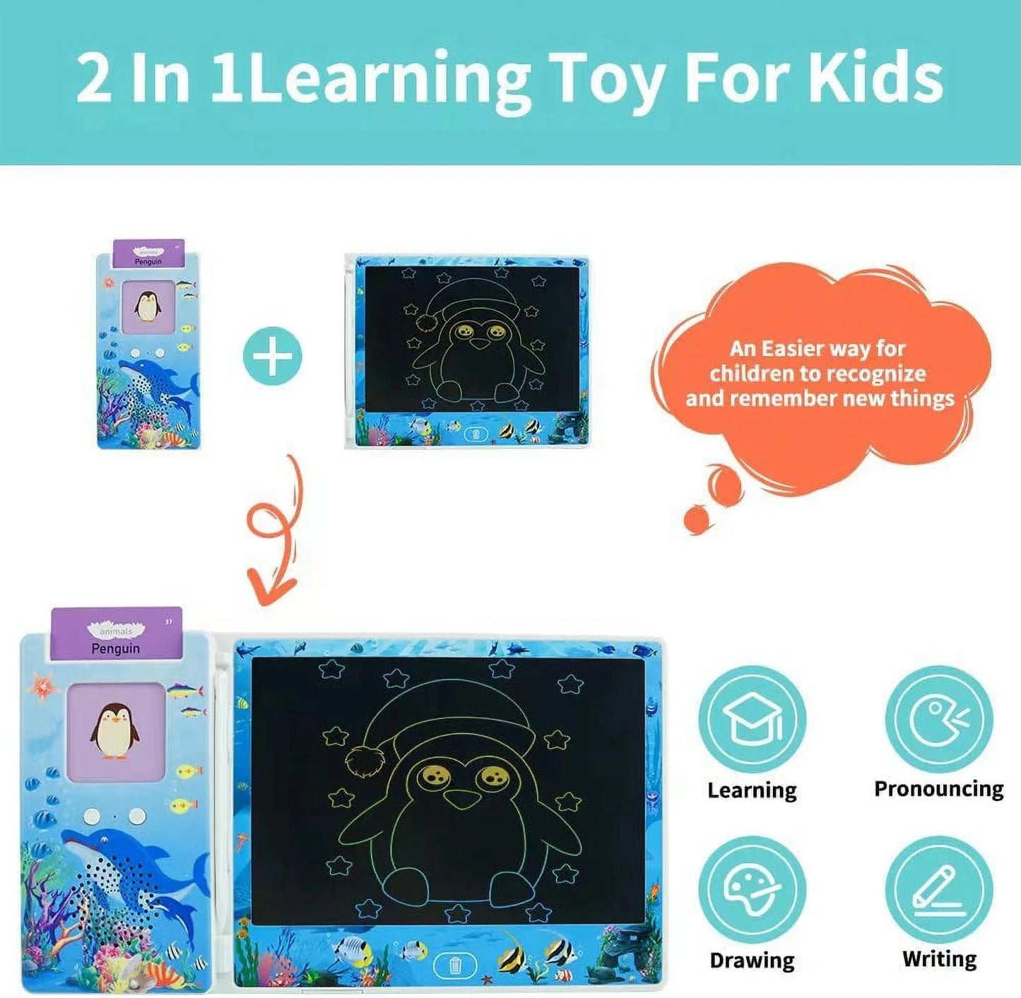 Talking Flash Cards for Toddlers 2-4 Years, 112 Flash Cards 224 Sight Words Speech Therapy Toys with LCD Writing Tablet, Talking Doodle Board Educational Learning Toys Gifts, School Supplies