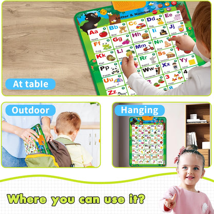 Electronic Interactive Alphabet Wall Chart: Talking ABC & 123 Educational Montessori Toys for Kids Preschool Learning Toys for Boys & Girls