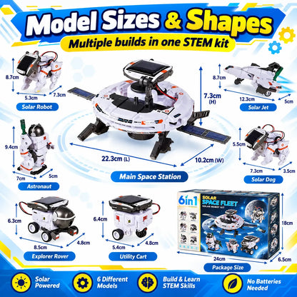 Promotional size diagram showing a solar space station and smaller robot, rover, car and aircraft designs