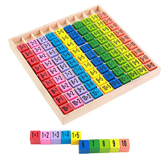 Multiply Their Potential: Wooden Multiplication Table Educational Toy for Kids! ✖️🌳