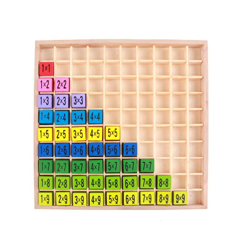 Multiply Their Potential: Wooden Multiplication Table Educational Toy for Kids! ✖️🌳