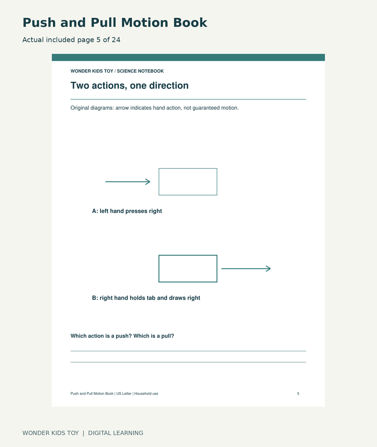 Push and Pull Motion Book: actual included PDF page 5 of 24
