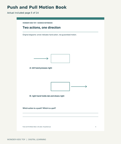 Push and Pull Motion Book: actual included PDF page 5 of 24