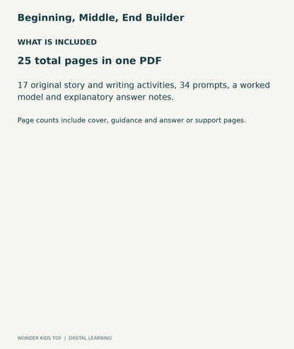 Beginning, Middle, End Builder: contents overview, one PDF with 25 total pages