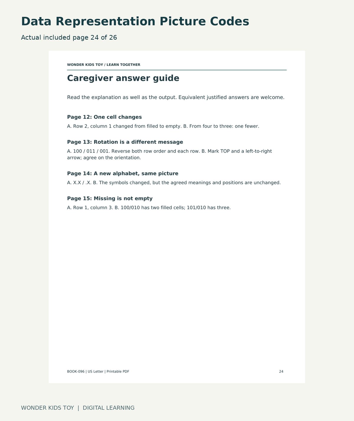Data Representation Picture Codes: actual included PDF page 24 of 26