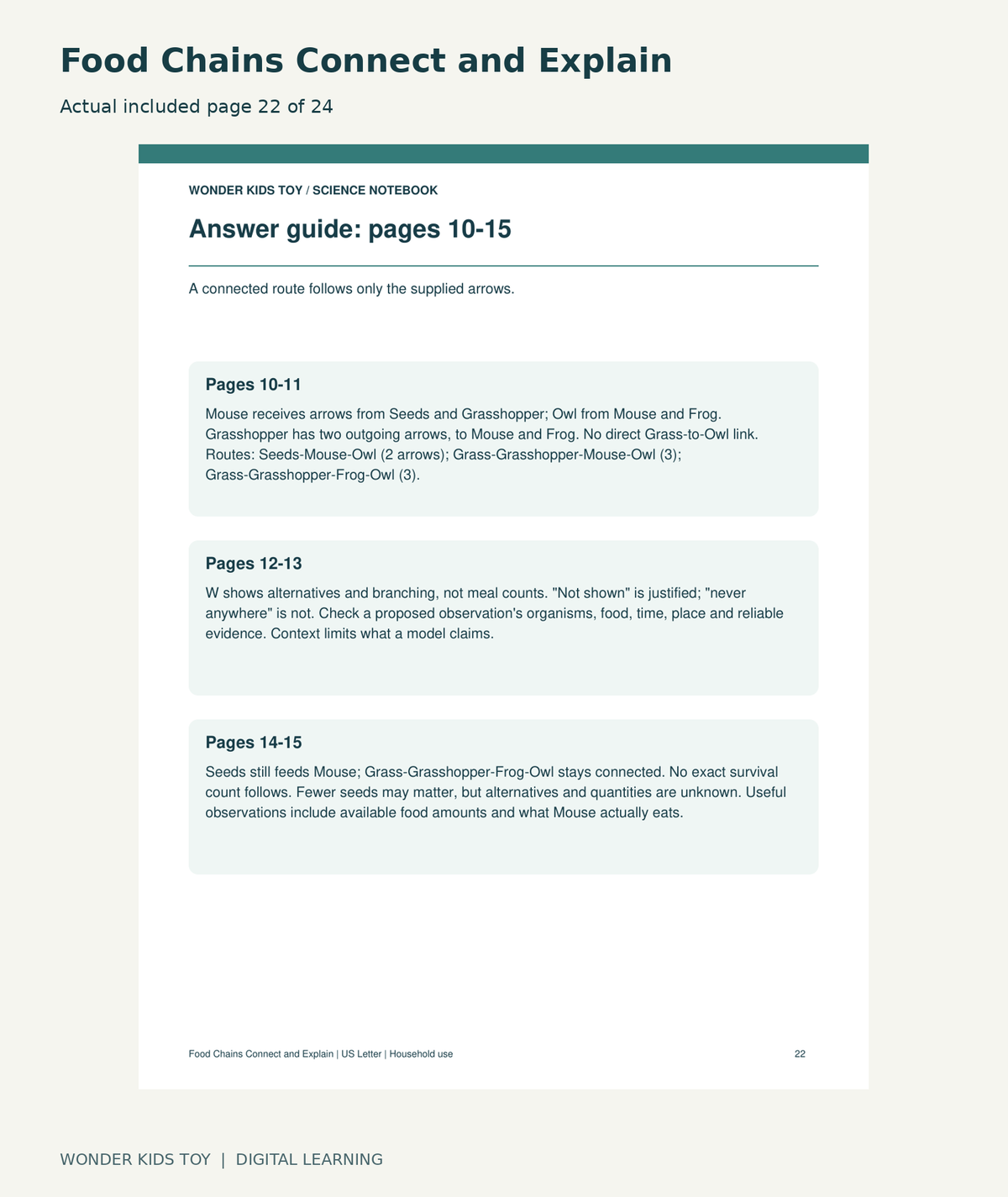 Food Chains Connect and Explain: actual included PDF page 22 of 24