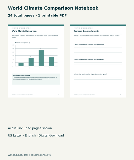 World Climate Comparison Notebook: actual included PDF cover and page 6, 24 total pages