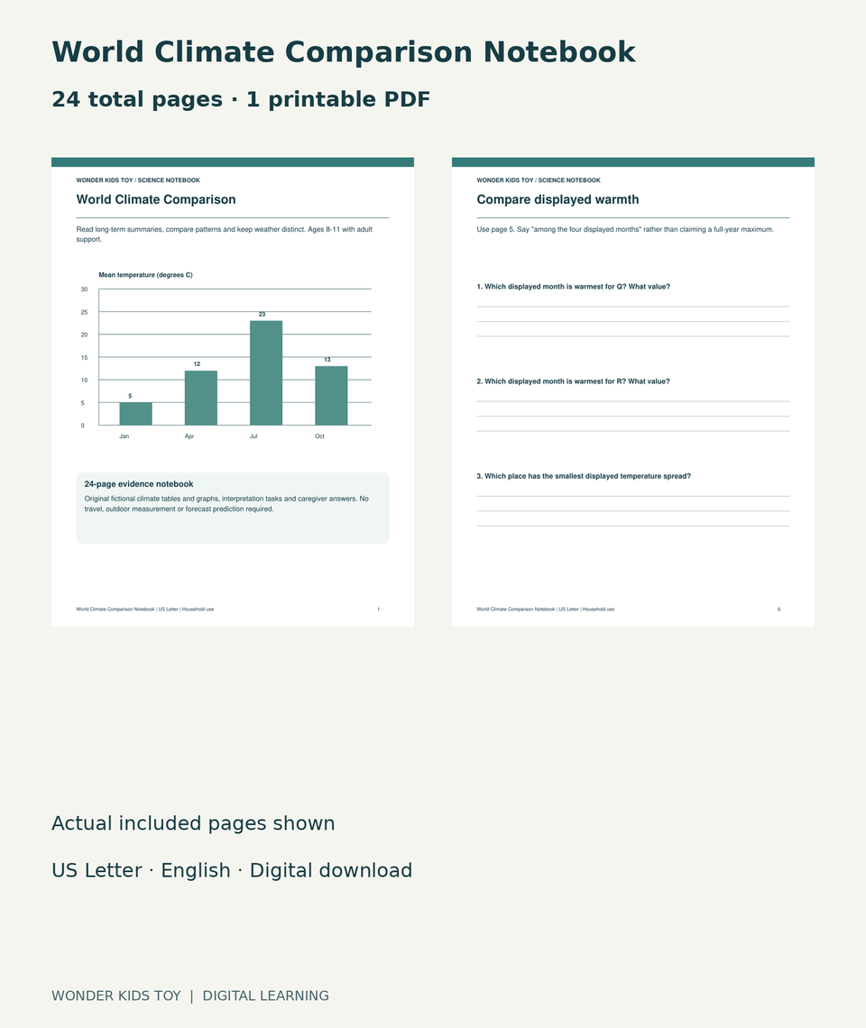 World Climate Comparison Notebook: actual included PDF cover and page 6, 24 total pages