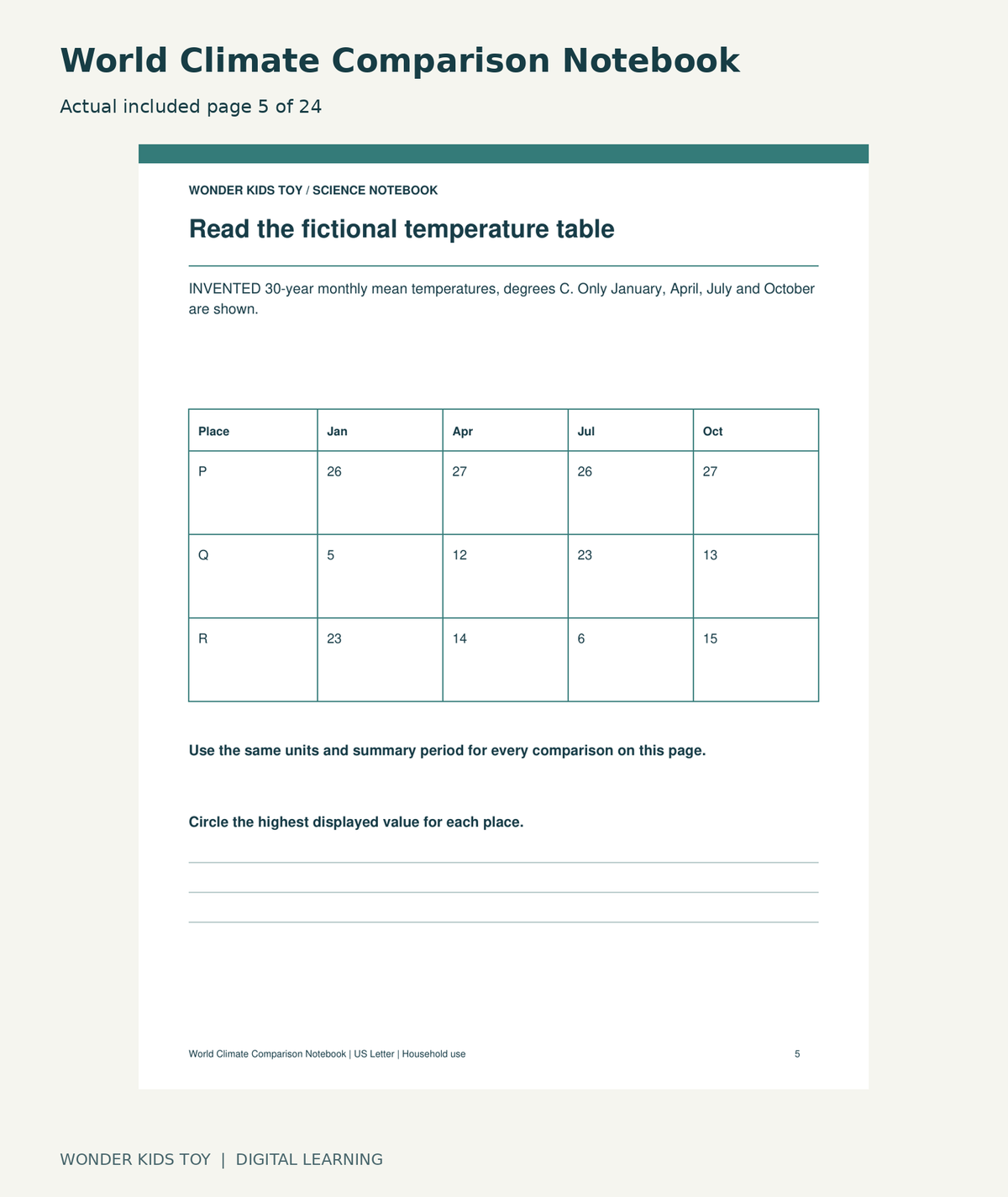 World Climate Comparison Notebook: actual included PDF page 5 of 24