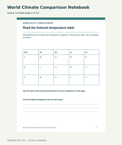 World Climate Comparison Notebook: actual included PDF page 5 of 24