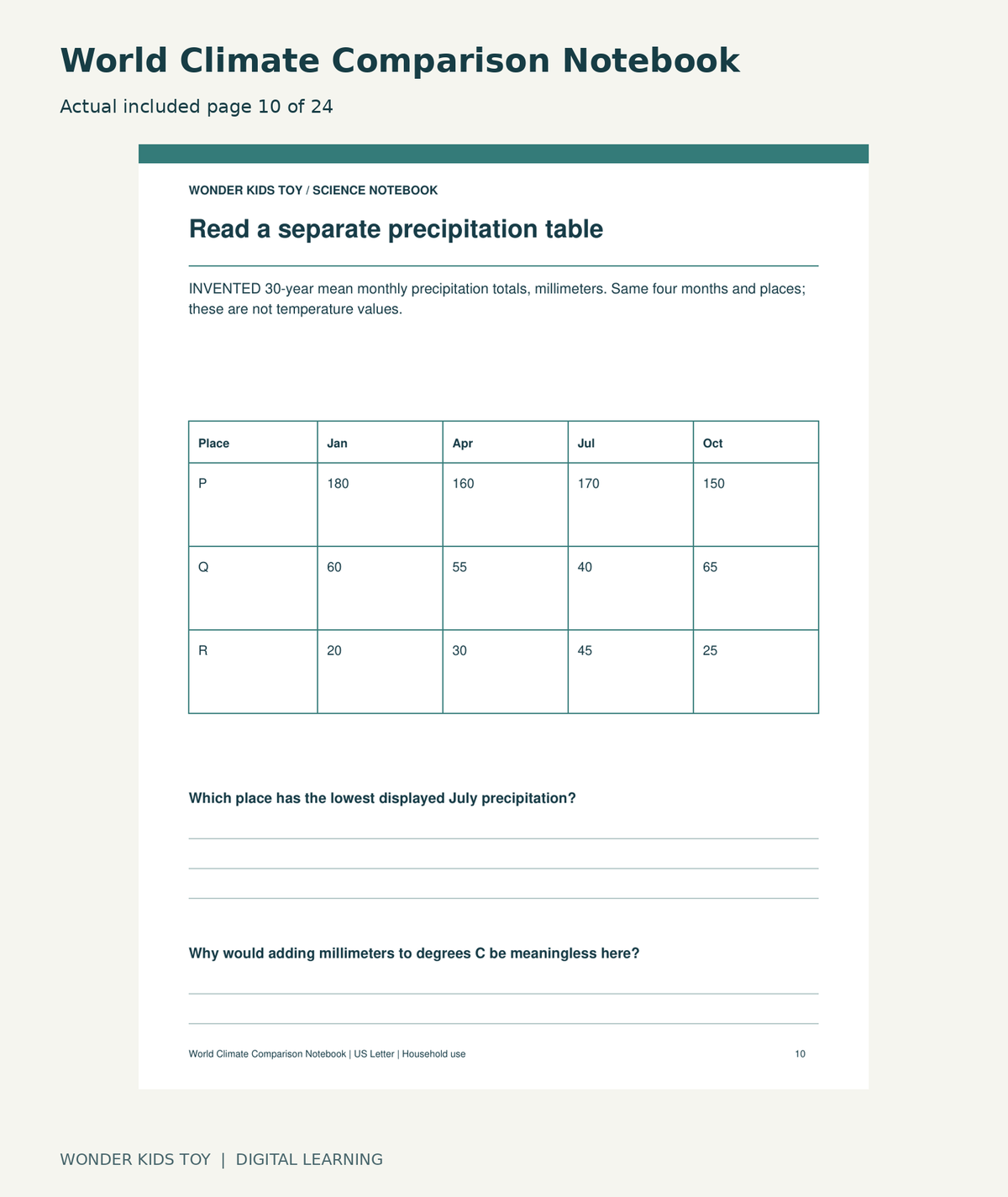 World Climate Comparison Notebook: actual included PDF page 10 of 24
