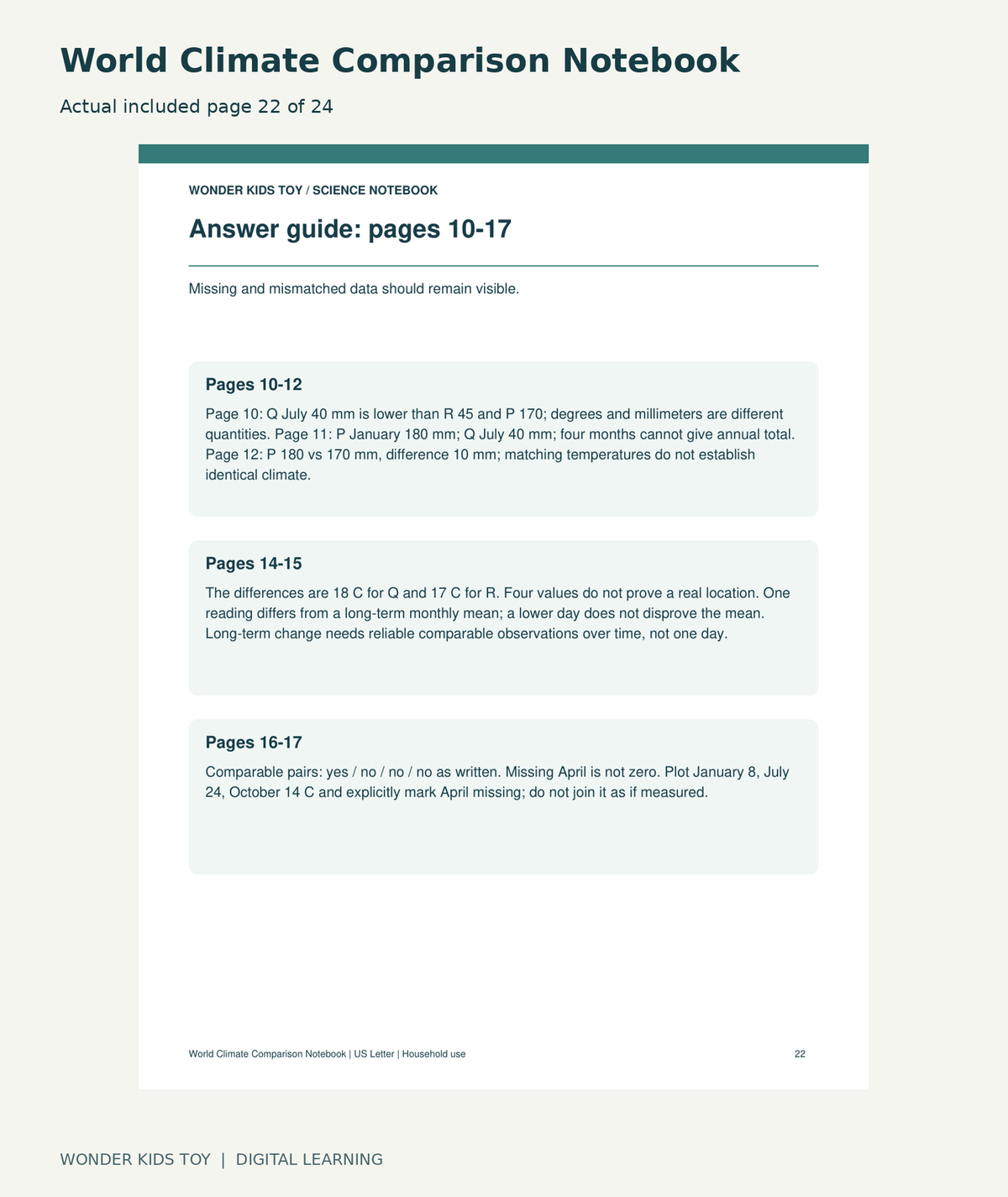 World Climate Comparison Notebook: actual included PDF page 22 of 24