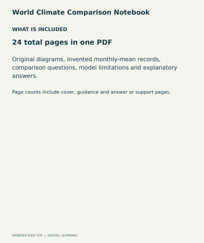 World Climate Comparison Notebook: contents overview, one PDF with 24 total pages
