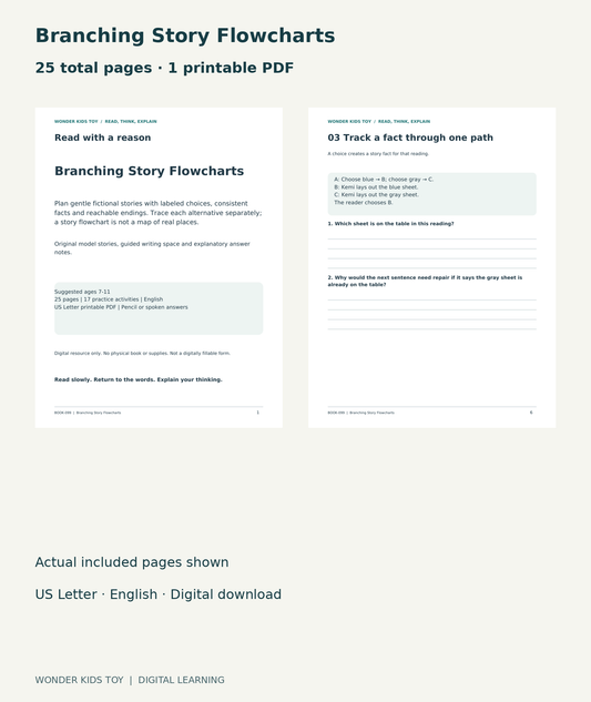 Branching Story Flowcharts: actual included PDF cover and page 6, 25 total pages