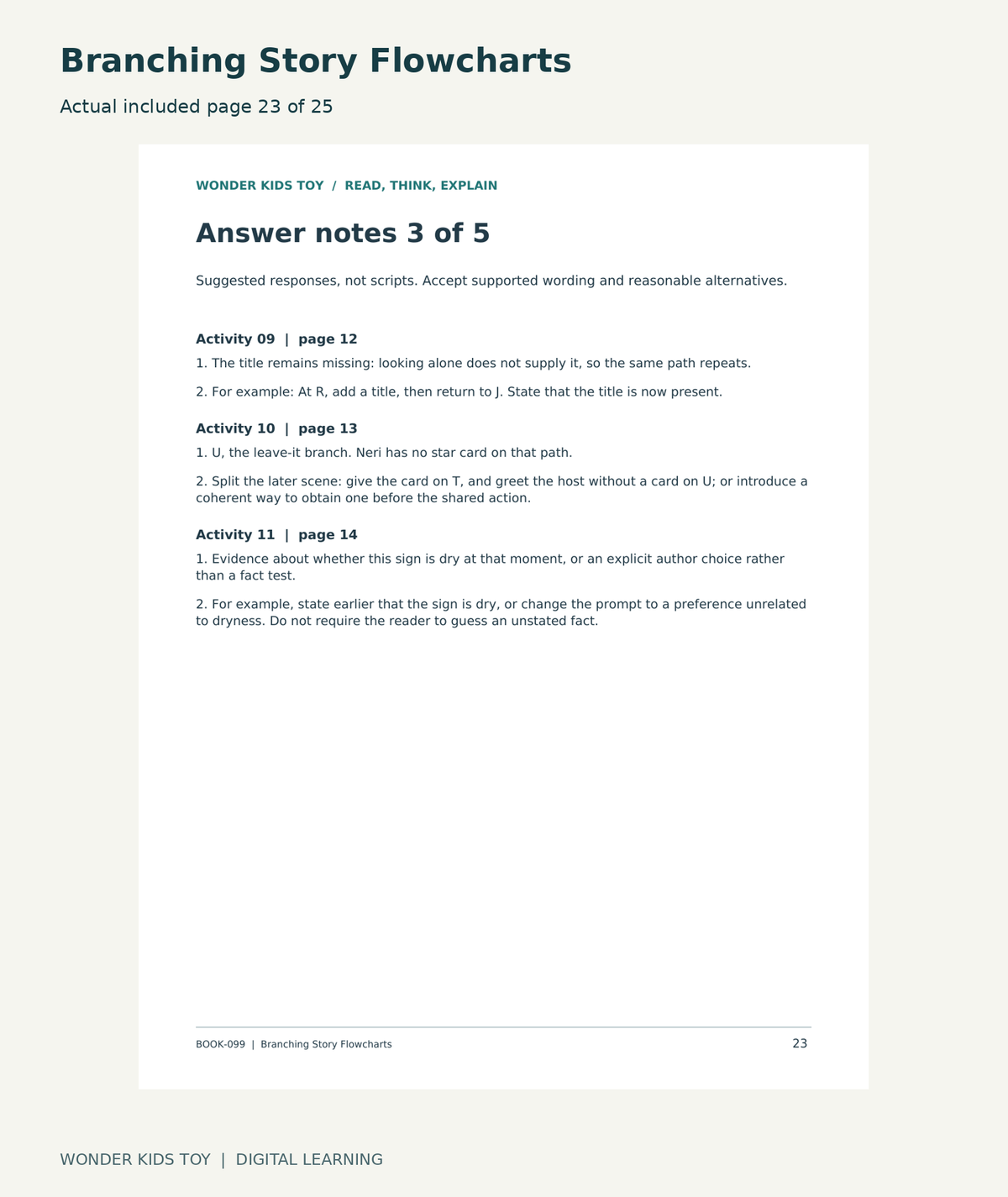 Branching Story Flowcharts: actual included PDF page 23 of 25