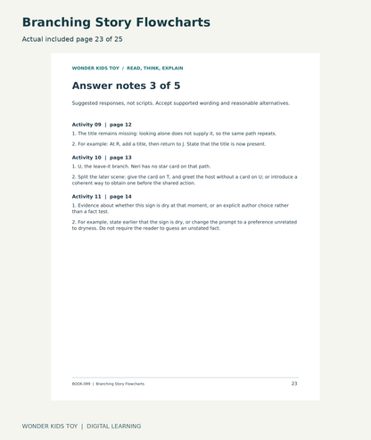 Branching Story Flowcharts: actual included PDF page 23 of 25
