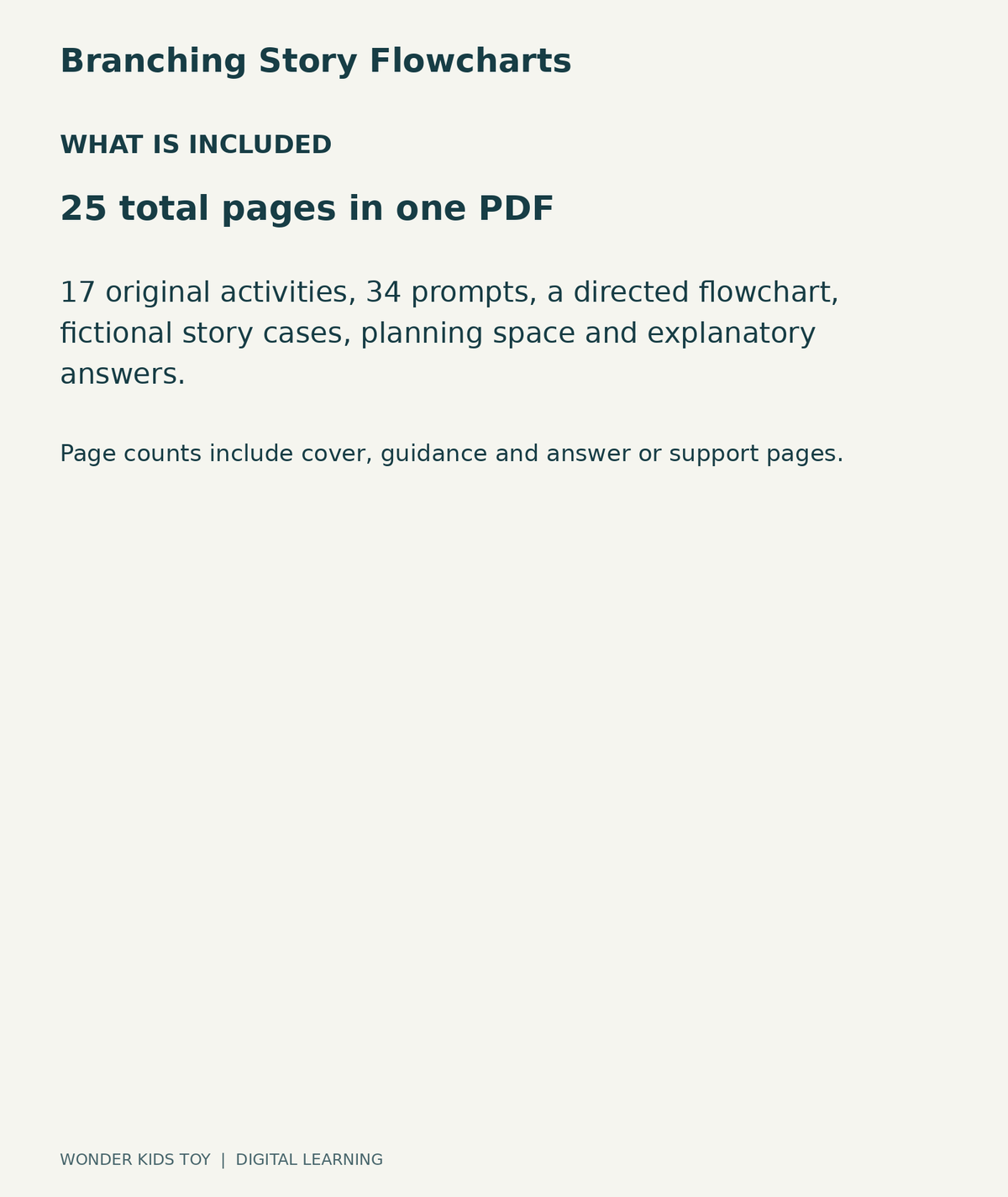 Branching Story Flowcharts: contents overview, one PDF with 25 total pages