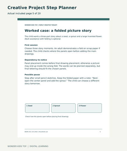 Creative Project Step Planner: actual included PDF page 5 of 20
