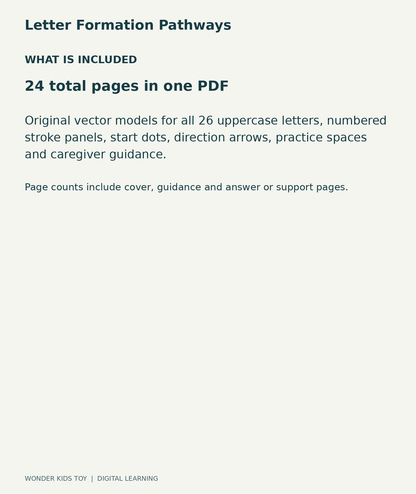 Letter Formation Pathways: contents overview, one PDF with 24 total pages