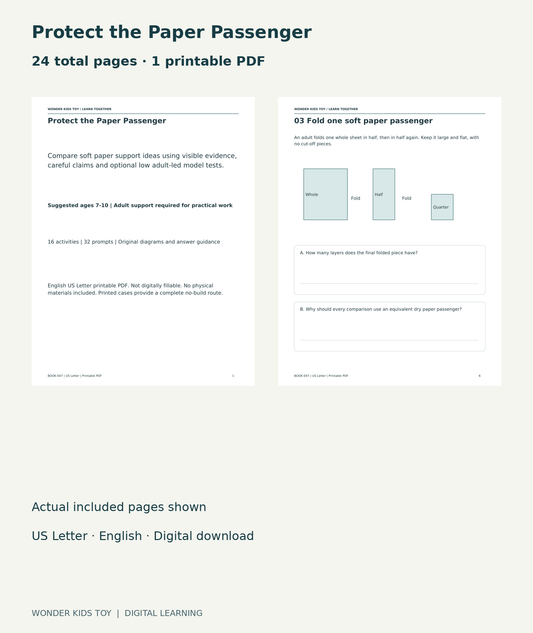 Protect the Paper Passenger: actual included PDF cover and page 6, 24 total pages